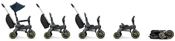 Doona Складной велосипед Liki Trike S3 Deep Blue - фото  8