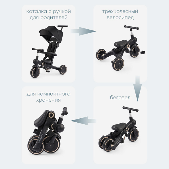 Happy Baby велосипед складной трёхколёсный Mercury Pro, black - фото  4