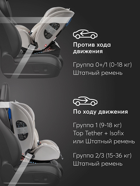 Happy Baby автокресло 0+ OREX grey (0-12 лет, до 36 кг) - фото  18