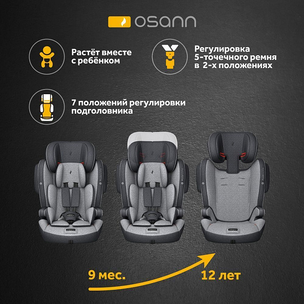 Osann  FLUX ISOFIX Universe Grey .1/2/3. -   4