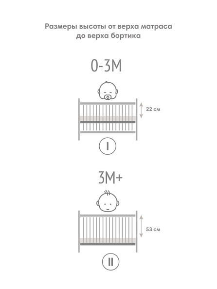 OLANT BABY кровать + матрас Sova натуральный - фото  10