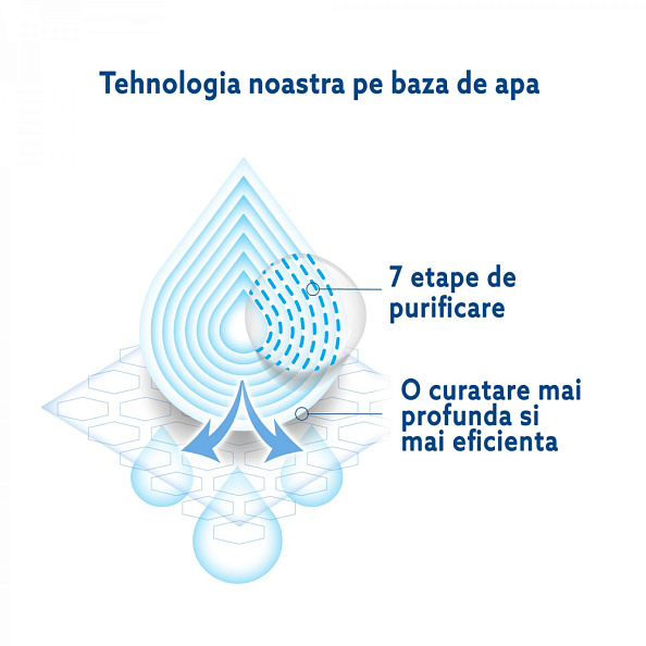 Waterwipes салфетки влажные детские WaterWipes® Original упаковка 12шт. по 60 шт. - фото  3