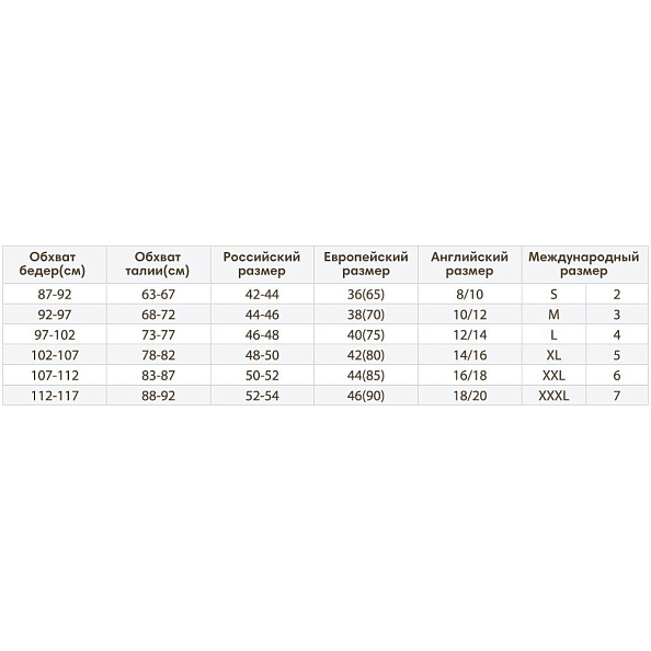 Emma Jane бандаж послеродовый белый  - фото  5