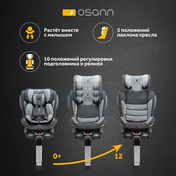 Osann  Eno360 SL Universe Grey .0+/1/2/3.
