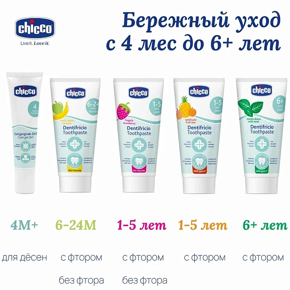 Chicco зубная паста детская c фтором фруктовый вкус 50 мл 12 месяцев+ - фото  6