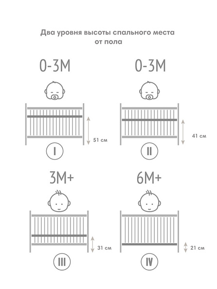 OLANT BABY кровать Sova натуральный - фото  6