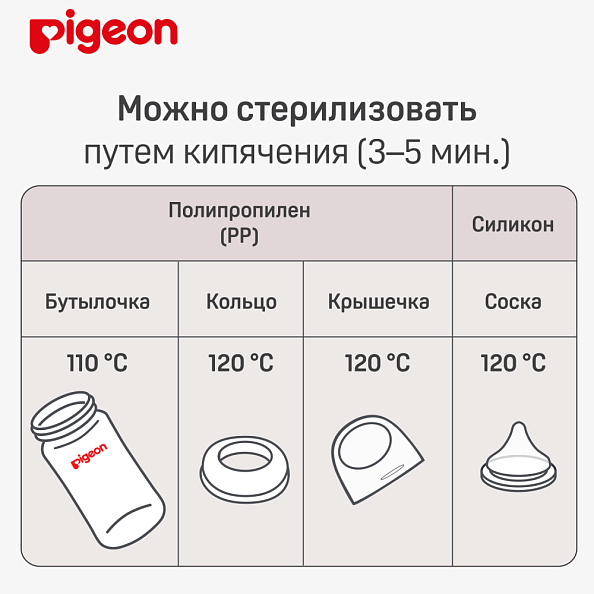Pigeon бутылочка для кормления Перисталик Плюс с широким горлом 240 мл - фото  14