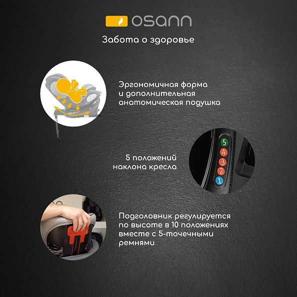 Osann  Eno360 SL Universe Grey .0+/1/2/3.