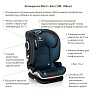 BE COOL Автокресло MARS Petrol (100-150см, 3,5-12 лет) гр.2/3  - фото 10