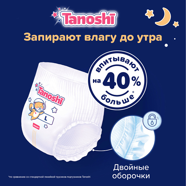 Tanoshi -   ,  L 9-14 , 22 .