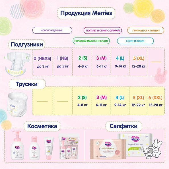 Merries  XL (12-22 ) (. 38)