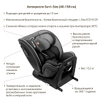 BE COOL  Sun I-Size (40-150 , 0-12 ) .0/1/2/3 Be Iron