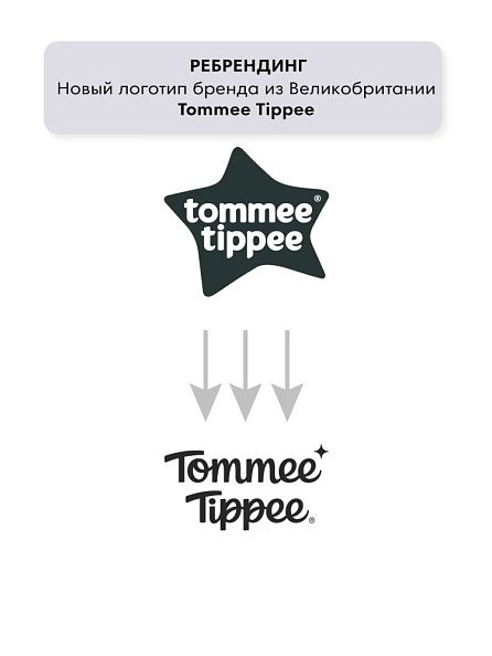 Tommee Tippee поильник Starter, с носиком и ручками, 150 мл, 4 м+, голубой - фото  13