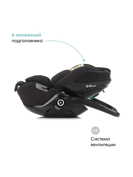 JANE Concord Автокресло 0+ Kombibaby ( 40-87 см, 0-12 мес) Matt Black - фото  6
