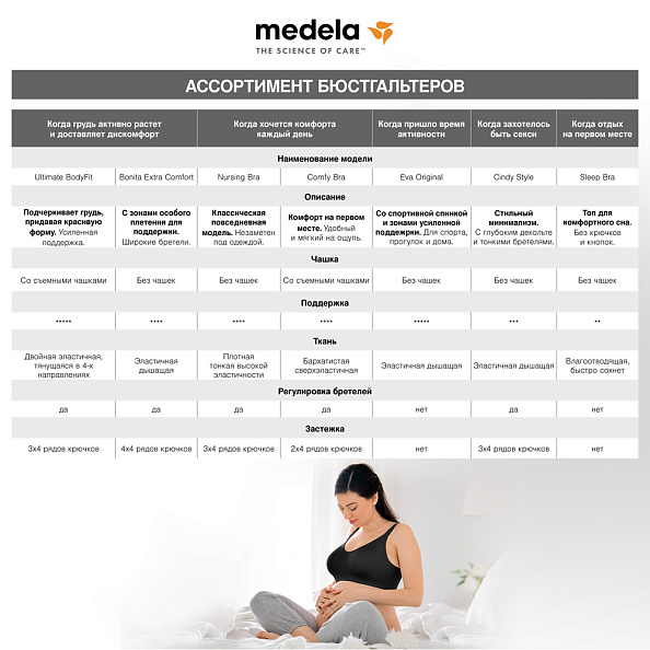 Medela бюстгальтер Nursing Bra с отстегивающейся чашечкой цвет белый - фото  8