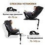 BE COOL Автокресло Star I-Size (40-145 см, 0-12 лет) гр.0/1/2/3 Be Oversea - фото 5