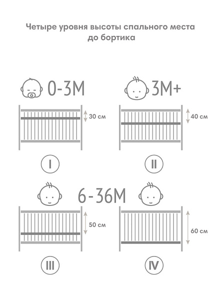 OLANT кровать приставная с маятником и матрасом Элвис (Elvis) белый/бук - фото  8