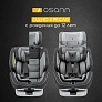 Osann  One360 Universe Grey . 0+/1/2/3