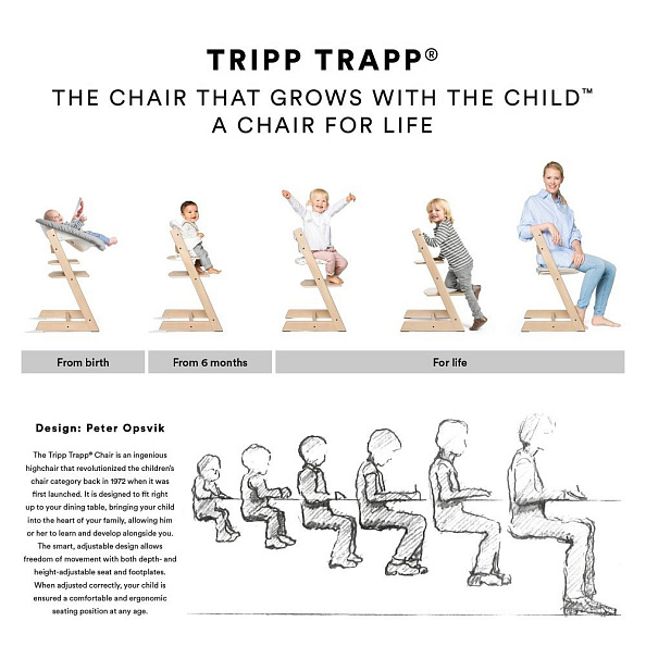 Stokke Tripp Trapp : c White+  + -   8