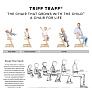 Stokke Tripp Trapp c White   3  ()