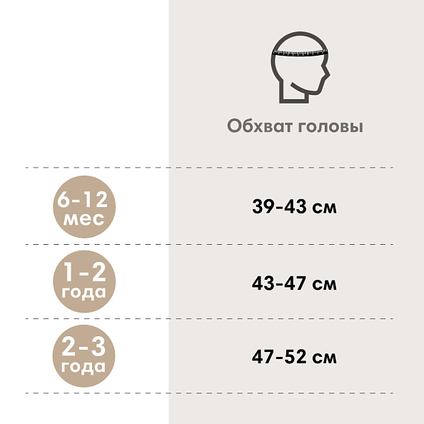 Elodie панама - Pimpernel - фото  7