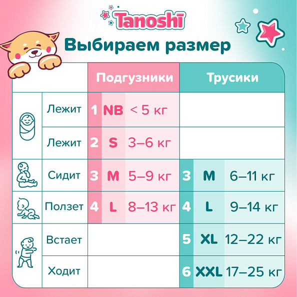 Tanoshi Трусики-подгузники для детей, размер XL 12-22 кг, 38 шт. - фото  9