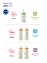 Chicco бутылочка пластиковая 250 мл Perfect Easy Boy, средний поток - фото 6