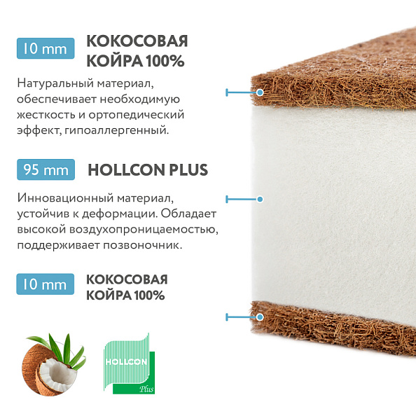 Plitex матрас детский Юниор Waterproof 120х60 см - фото  10