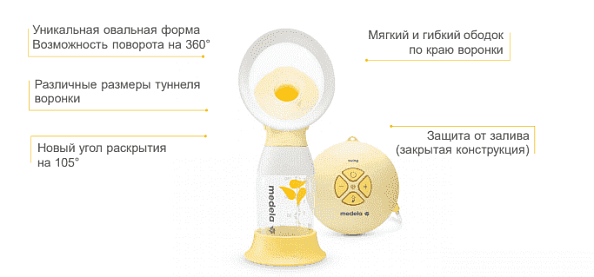 Medela   Swing Flex