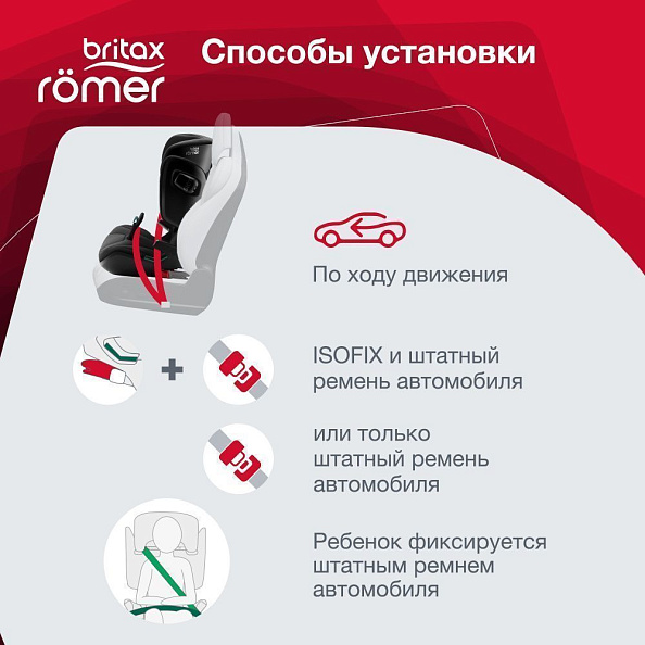 Britax Roemer  Kidfix i-SIZE Cosmos Black (.2/3)